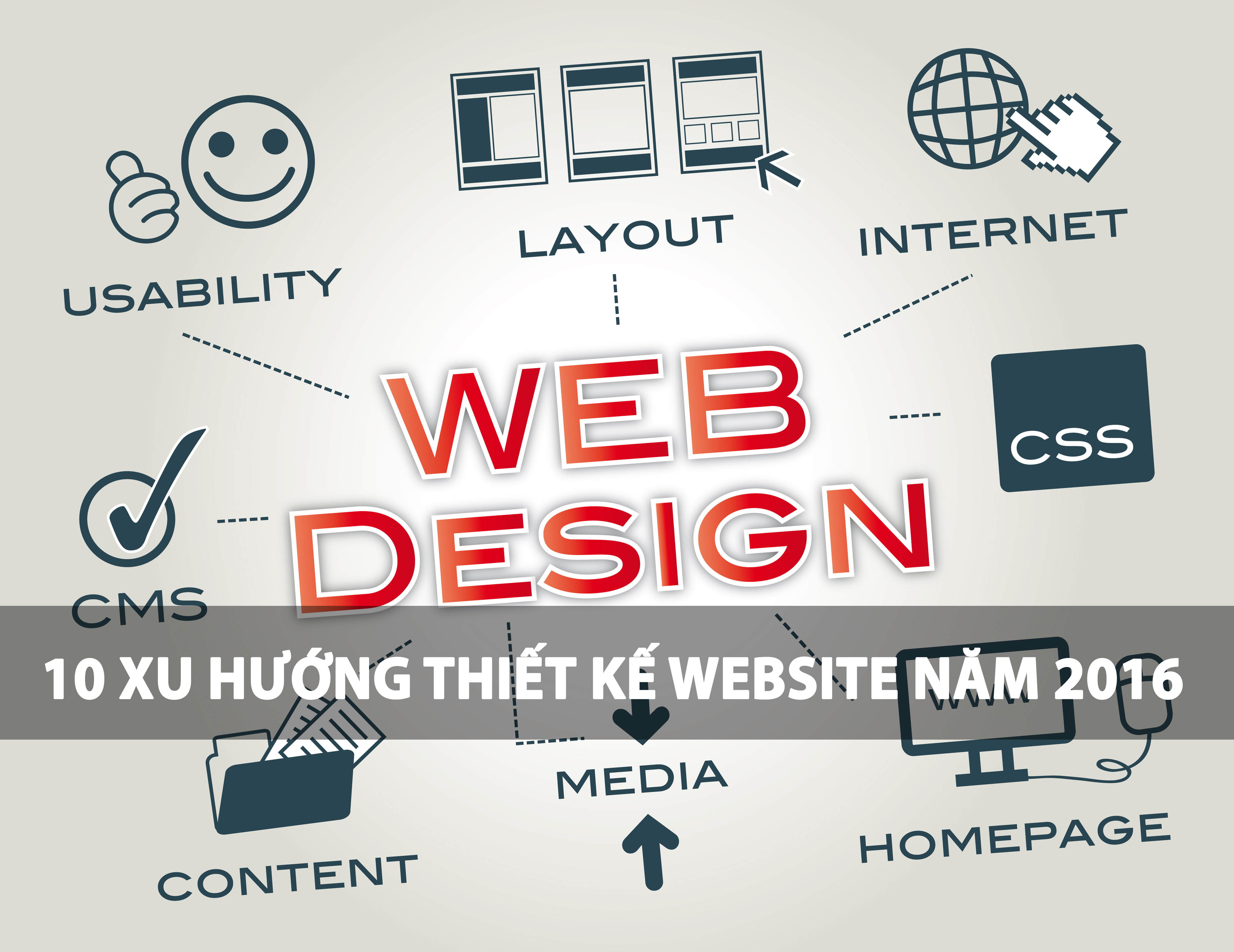 [Infographic] 10 Xu Hướng Thiết Kế Website Và Trải Nghiệm Người Dùng 2016