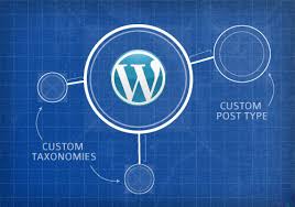 Post Type và Taxonomy trong WordPress