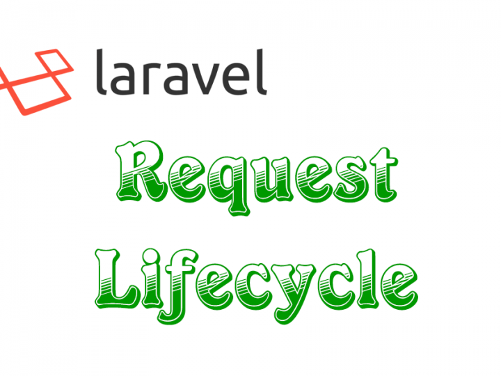 Phân tích luồng Request trong Laravel